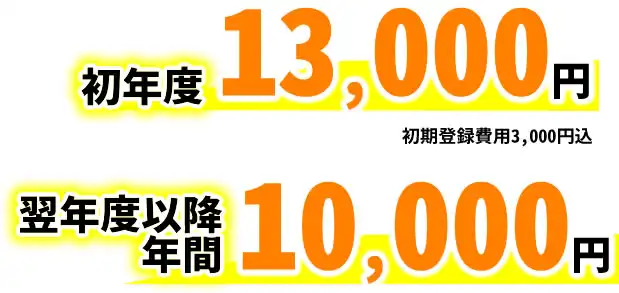 格安ホームページ 10000円プラン