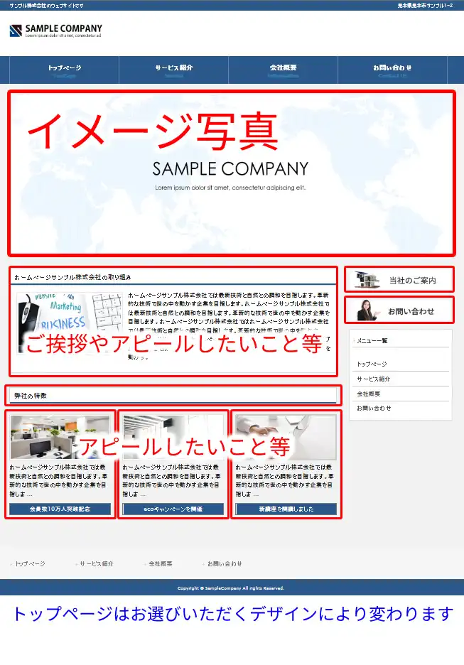 トップページ内でカスタマイズ可能な部分